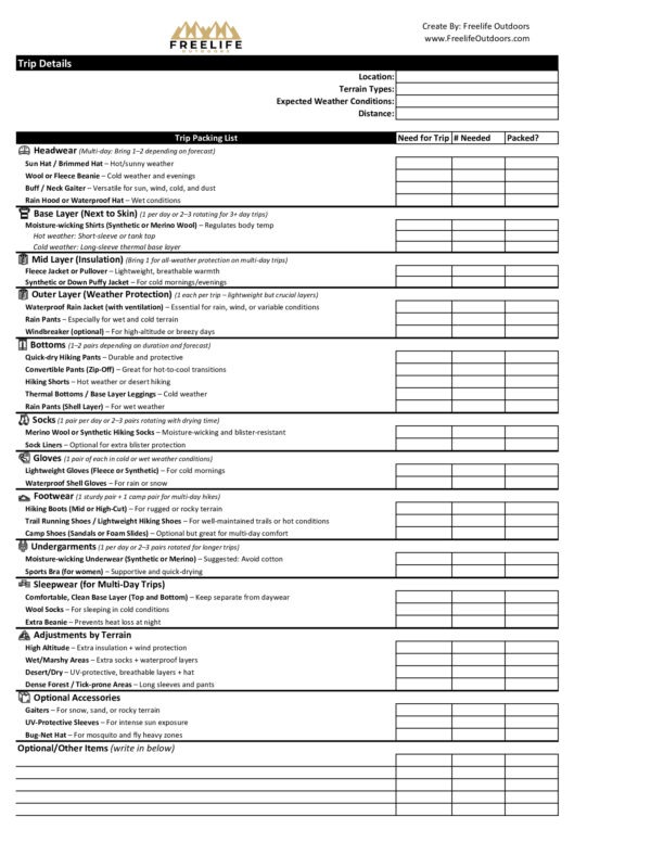 Freelife Outdoors - Hiking and Backpacking Apparel Checklist